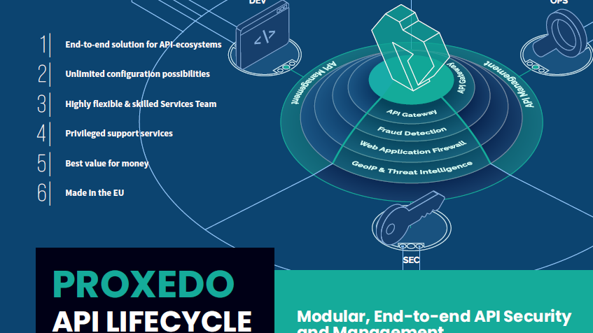 Proxedo API Lifecycle Platform flyer