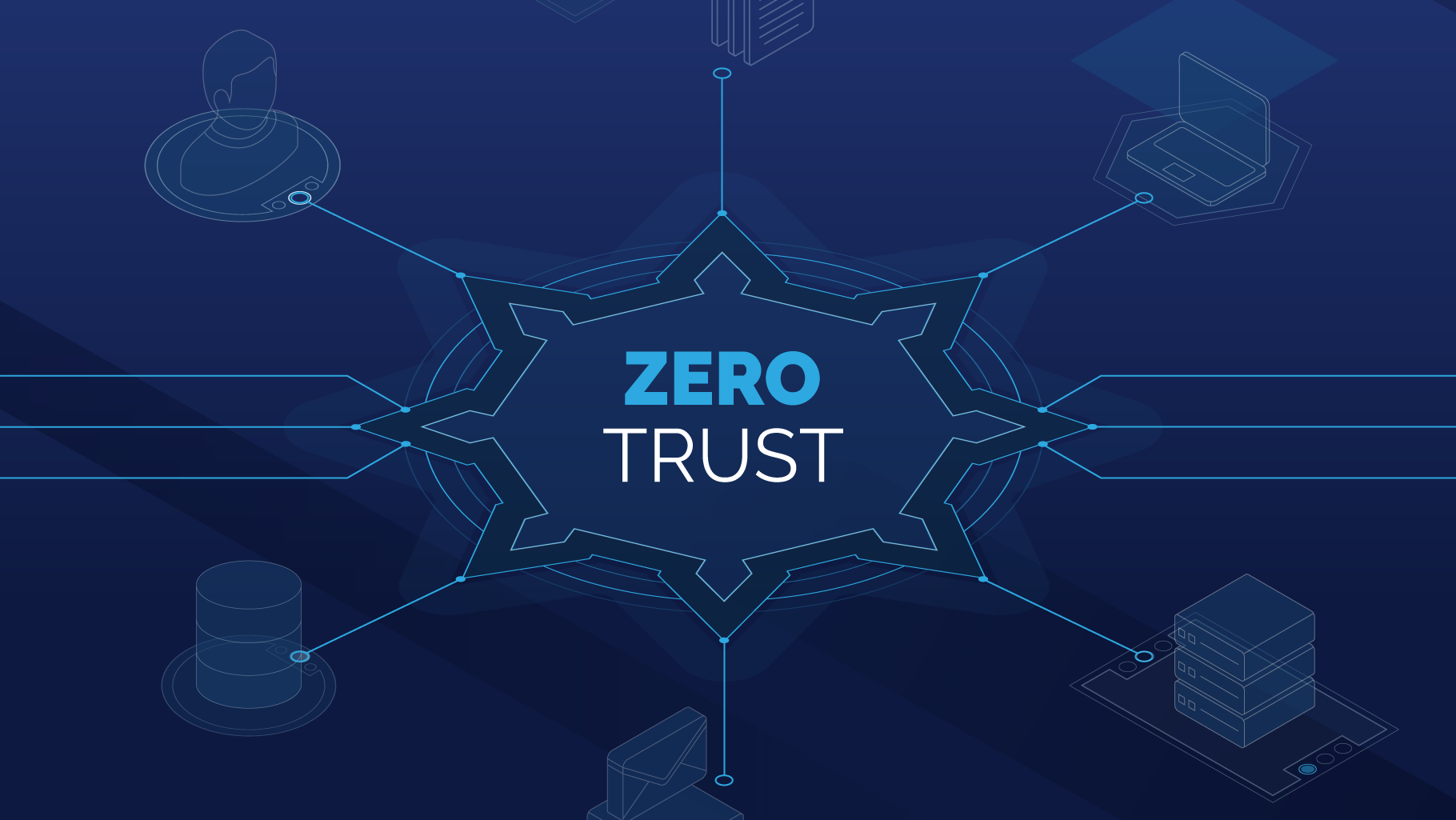 Zero Trust: Is it anything new?